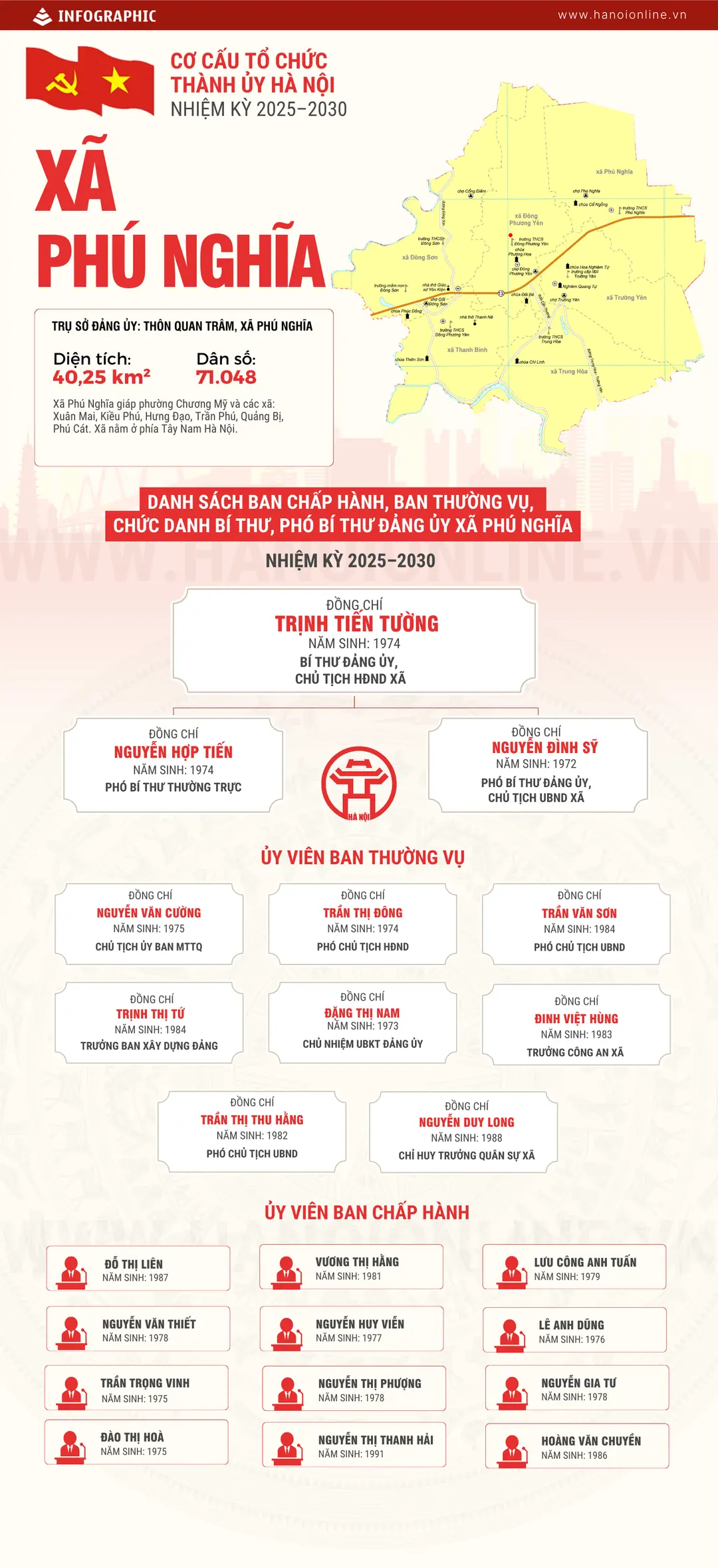 Đài PTTH Hà Nội